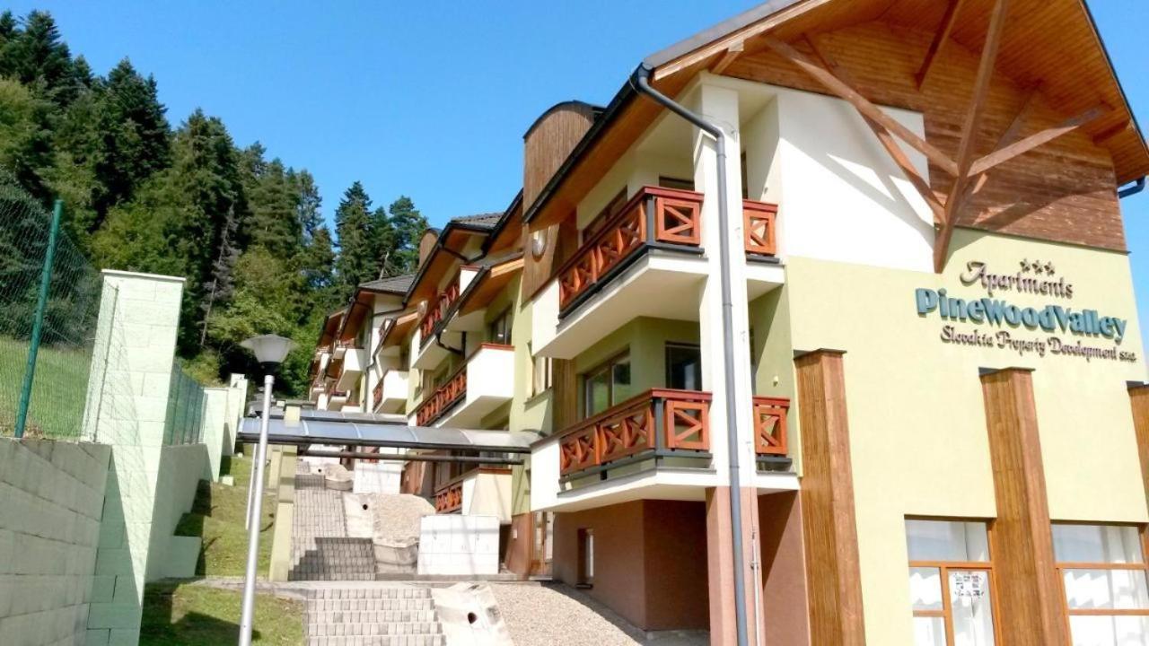 Apartment Ski-Bike-Hike, Vyšné Ružbachy Eksteriør bilde